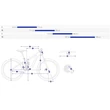 Giant Trance Advanced Pro 29 2 2023 férfi Fully Mountain Bike sizechart