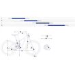 Giant XTC Advanced 29 3 (GU) 2022 férfi Mountain Bike sizechart