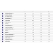Giant XTC Advanced 29 3 (GU) 2022 férfi Mountain Bike sizechart