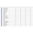 Giant XTC Advanced SL 29 1 férfi Mountain Bike sizechart