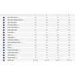 Giant XTC SLR 29 2 férfi Mountain Bike sizechart