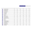 Giant Defy Advanced 2 férfi Országúti Kerékpár size chart