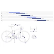 Giant TCR Advanced Pro 0 Di2 2025 férfi Országúti Kerékpár sizechart