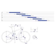 Giant TCR Advanced SL 1 2025 férfi Országúti Kerékpár sizechart