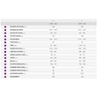 Giant Liv Devote Advanced 1 női Gravel Kerékpár geometria