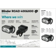 Knog Blinder Road 600 - front light