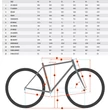 Kona Rove AL 650 2023 size chart