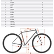 Kona Makena 2023 size chart