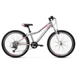 Kross Lea Jr 2.0 2021 Gyerek Kerékpár ezüst-pink-fehér