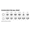 Lezyne Első Lámpa Fusion Drive Pro 600+ Satin Black (1-Led-39-V137)