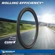 Michelin Köpeny 28 POWER ADVENTURE BLACK TS TLR V2 KEVLAR 700X36C COMPETITION LINE 828557