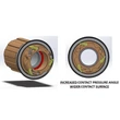 Vision Road kerékszett METRON40 SL RB Tub SH11 V17 , QR 