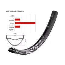 DT Swiss Abroncs M 502 fekete 30mm 