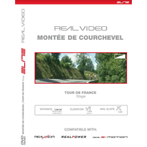 Elite görgőhöz DVD Montée De Courchevel