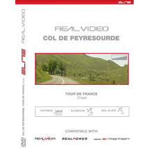 Elite Görgőhöz Dvd Col De Peyressourde