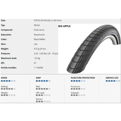 Schwalbe Külső 26X2.00 (559-50) Big Apple Perf Hs430 Rg Ec Ref Ls 675G