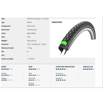 Schwalbe Külső 622-47 (28X1.75) Marathon Perf Hs420 Green Ec Ref Tw 985G