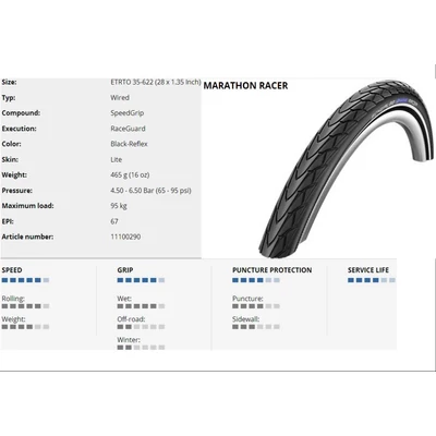 Schwalbe külső 622-35 (28x1.35) marathon racer perf HS429 rg SpC ref ls 465g