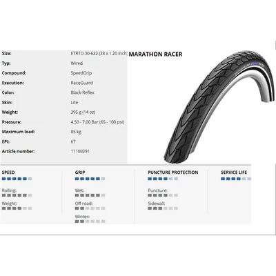 Schwalbe külső 622-30 (28x1.20) marathon racer perf HS429 rg SpC ref ls 395g