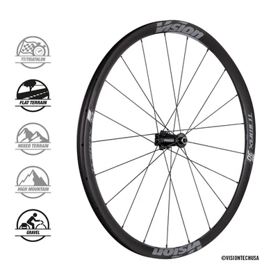 Vision Kerekek Trimax30 SC DB-CL CH-TL SH11 B1